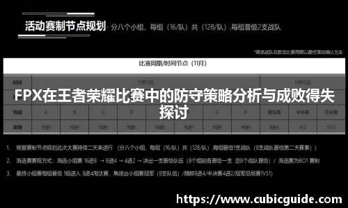 FPX在王者荣耀比赛中的防守策略分析与成败得失探讨