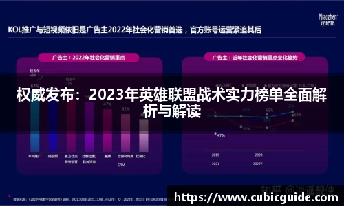 权威发布：2023年英雄联盟战术实力榜单全面解析与解读