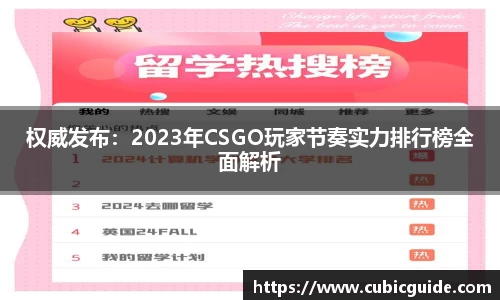 权威发布：2023年CSGO玩家节奏实力排行榜全面解析