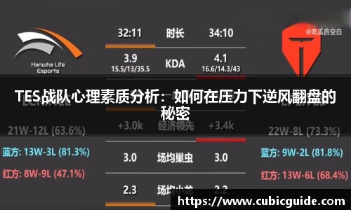 TES战队心理素质分析：如何在压力下逆风翻盘的秘密