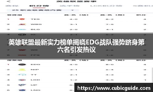 英雄联盟最新实力榜单揭晓EDG战队强势跻身第六名引发热议