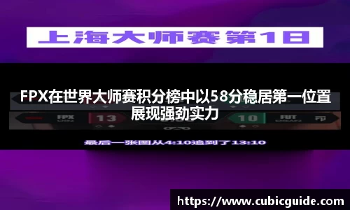 FPX在世界大师赛积分榜中以58分稳居第一位置展现强劲实力