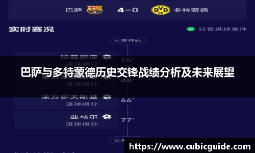 巴萨与多特蒙德历史交锋战绩分析及未来展望