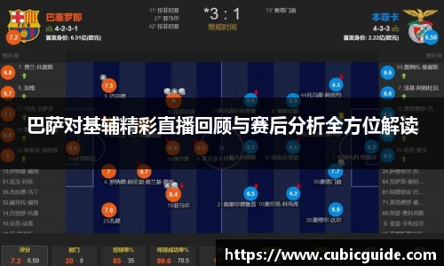 巴萨对基辅精彩直播回顾与赛后分析全方位解读