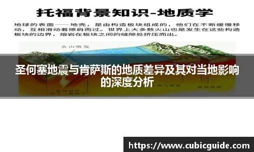 圣何塞地震与肯萨斯的地质差异及其对当地影响的深度分析