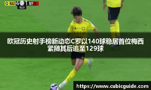 欧冠历史射手榜新动态C罗以140球稳居首位梅西紧随其后追至129球