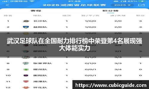 武汉足球队在全国耐力排行榜中荣登第4名展现强大体能实力